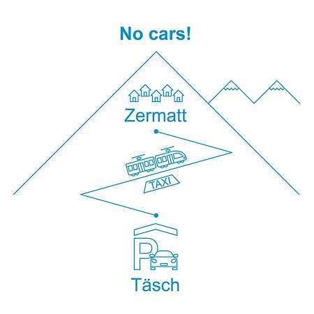 Apartment Haus Rollin By Interhome Zermatt Zewnętrze zdjęcie