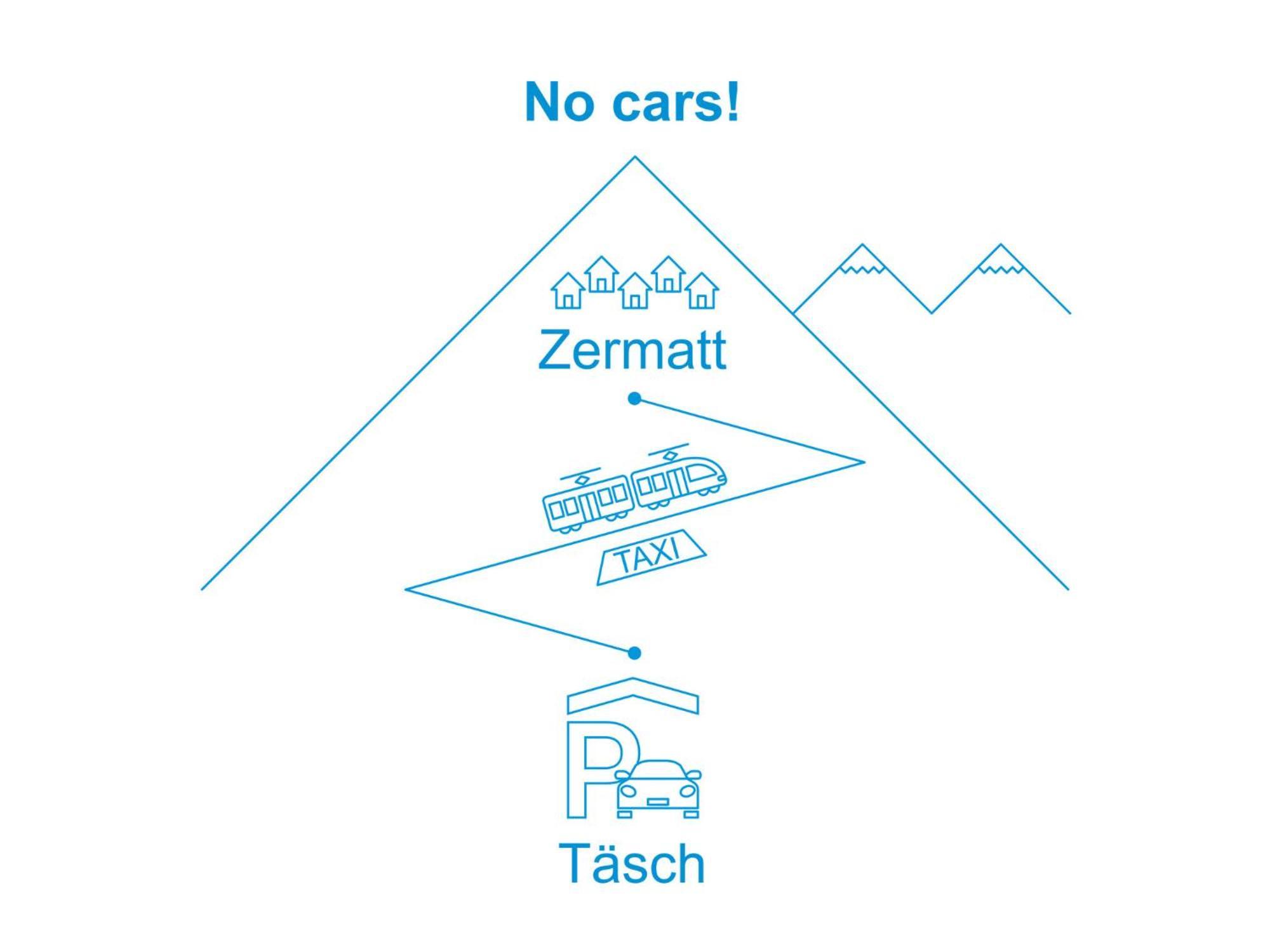 Apartment Haus Rollin By Interhome Zermatt Zewnętrze zdjęcie